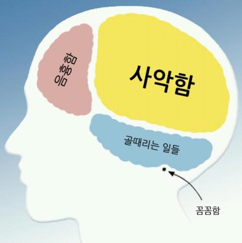 자유롭고싶다!쥴리쥴리!!♥ (◝𖥦◜)