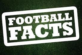 Best football facts