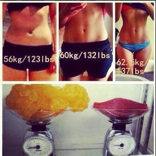 I want to be skinny and perfect. I am bulimic, depressed, fat.