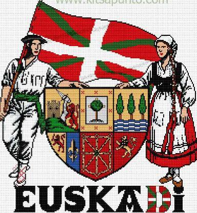 Euskal Herriari buruz jakin behar duzun guztia duzu hemen. Gora Euskadi!