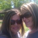 stacey scales  - @staceyscales - Twitter