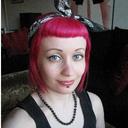 Anna Malin - @Kiki_Mora - Twitter