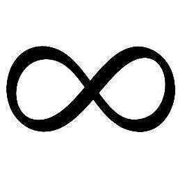 NMEROSINFINITOS's profile picture. INFINITOS NUMEROS