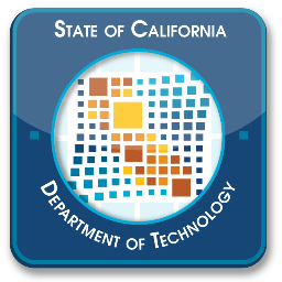 CADeptTech Profile Picture