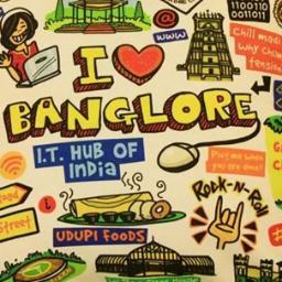 Drink beer and tweet to us shit you hear, speak daily in Namma Bengaluru!