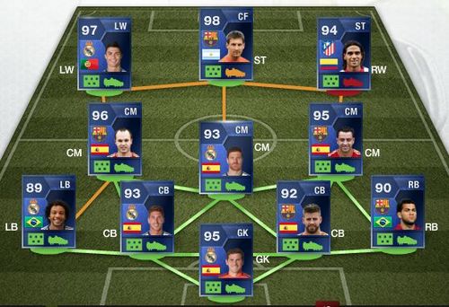 fifa 13 wager matches any value only ps3