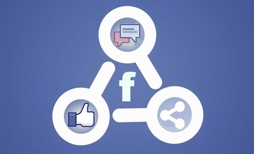 Advanced Facebook Search - Find popular posts by your friends or trending content on any facebook page. Order them by Likes, Comments, Shares or Creation Time.