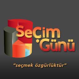 Siyasi, Ekonomik, Kültürel, Sanatsal ve Güncel Anketler..