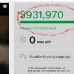 Building a Huge List of #CrowdFunding Website's