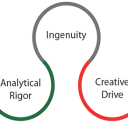 Scientist, Engineer, Entrepreneur and MBA interested in disruptive innovation, business model innovation, science/hi tech, marketing, finance, venture capital