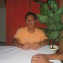 camones (@22Wilbio) Twitter