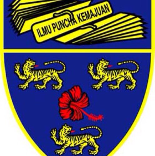 Mahasiswa Intelek, Insan Holistik