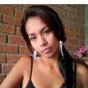 liliana bolaños - @iliblue - Twitter