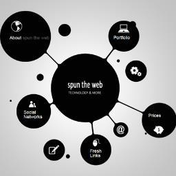 web & graphic design