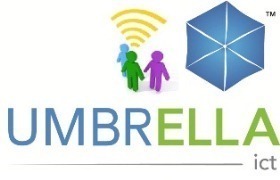 People-Technology-Human computing-R&D
Cloud Computing. System Development-Off-the-shelfs...Managed Services.Telecom.Software and hardware support