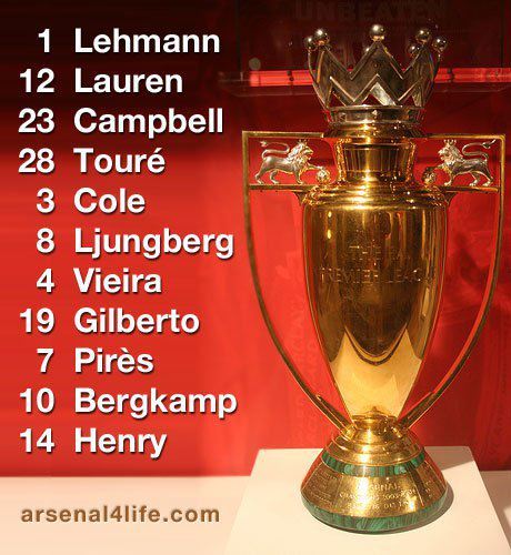 God... Love... Making money... Arsenal.