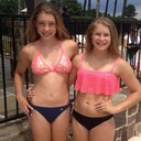 sydney forrest - @sydney_rays - Twitter