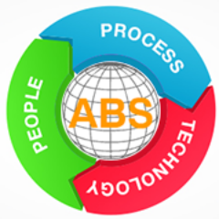 With our unique concept Triple Integration, Advance Business Solutions Ent., Inc. has the most cutting edge methods to properly analyze your People.