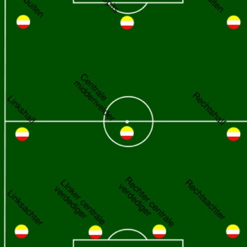 Achtergrondinformatie over het amateurvoetbal van district oost