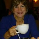 martha cepeda - @marcep54 - Twitter