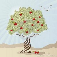 melodigrano (@melodigrano) 's Twitter Profile Photo