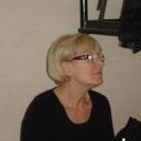 Anna Vannucci - @AnnaSerenaPiero - Twitter