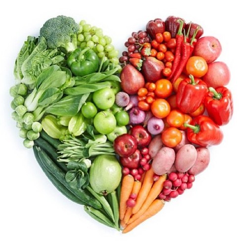 Health • Motivation • Gosple • Raw • & More! •Were not a Social Network were a Health Network•