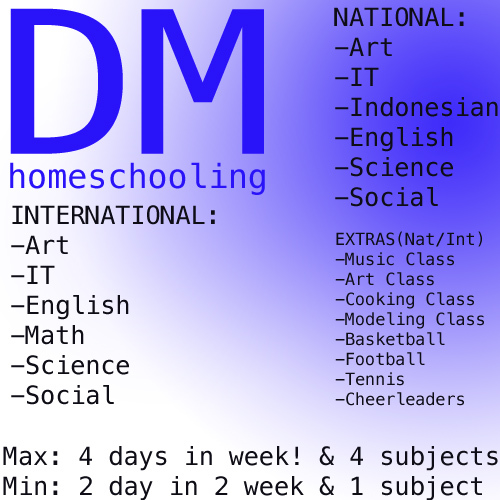 DMHomeschooling's profile picture. A Homeschooling Group by @PakDieDie | Homeschooling per daerah khususnya Jakarta Timur.