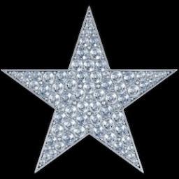 Star Status Management Group: (The Sky Is The Limit For A Star) Artist/Management, Branding, Marketing, Development, Placements, PR, Promo ssmglab@gmail.com