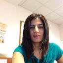 Nisha Sandhu - @nishasandhu13 - Twitter