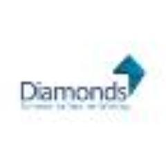 Specialists in the Development of Cloud based software solutions