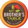 MyBrothersTable's profile picture. My Brother's Table is a soup kitchen located in Lynn, MA. With no government funding, we have been nourishing our neighbors, 365 days a year, since 1982.