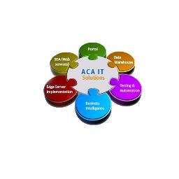 ACASOLUTIONS's profile picture. Fusion Systems has a comprehensive presence in the healthcare industry across payers, providers, healthcare distribution, healthcare services