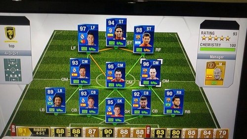 Winn spelers this is the officiall FutGiveAway if you RT you can get chance To winn!RT!