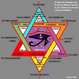 SIN EGOISMO, YO SOY YO Y ME SUJETO DE ESTO CON ALEGRIA