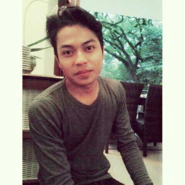 rifqybemz Profile Picture