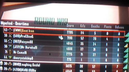 GT: Goat Icon shoot me an inv! looking for a team! F/A