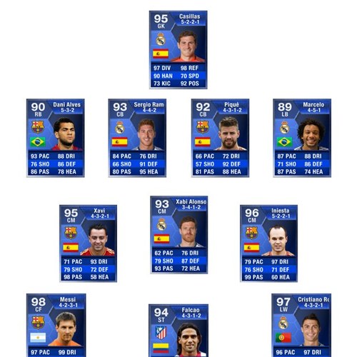Ik handel of deel geen prijzen uit. ik wil wel ruilen als mensen dat willen of spelers voor goedkoop eropzetten.