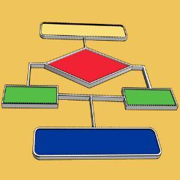 Flowchart Programming System for GCSE Computing and ICT courses