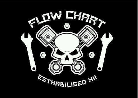 FlowchartCloth's profile picture. Awesome Stuff that we've made for you :) 
 want to order ? sms 085691104554 | pin : 32A40585 / 26B9D3FF | YM: flowchartclothes | Kaskus ID: flowchartcloth