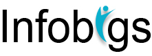 infobigs are a web design firm in Ealing offering Web Design/Development,Logo Design, Graphics  Internet Marketing & Seo Solutions at an affordable price.