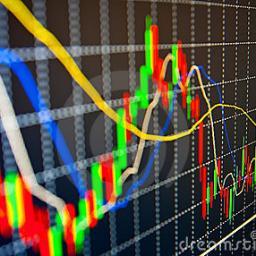 Economy,Financial Analysis,Markets,Forecasting,Systematic Risk,Forex,Stock Trader
