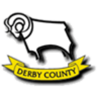 South DerbyshireRams (@southderbyrams) Twitter profile photo