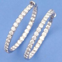 FacetsGems (@facetsgems) Twitter profile photo