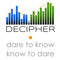 DECIPHER is the most powerful, customizable, affordable, and easiest way to “decipher” your business.