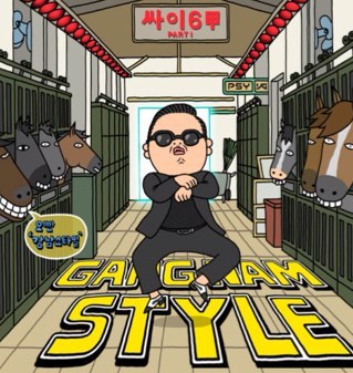 One year of PSY gangnam style phenomenon