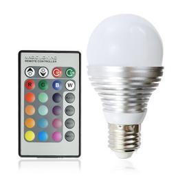 led shop http://t.co/VoWbHZhdY3 LED Shop,LED Shopping,wholesale LED light