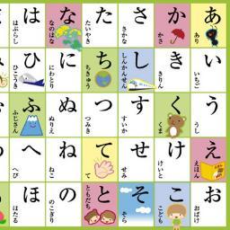 遊び心で【イロハ48_イロハフォーティーエイト】を作って見ました。『フォロー』&『相互フォロー』＆『リフォロー』を宜しくです！当方『オートリフォロー』を設定しております。