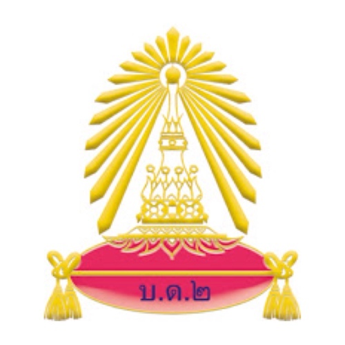 scbd2 Profile Picture