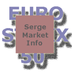 #Mike #Invest #SX5EIND EURO #STOXX50 #SX5E #chips #Eurozone biz I #XI #AI Iinvestor #Belgium #AIart #Finland #France #Germany #Uk #Italy #money #AIMarket #cyber